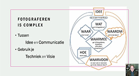 De complexiteit van het fotograferen